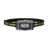 17785811313248-ledlensertorciafrontalericaricabile500lumenhf4rwork
